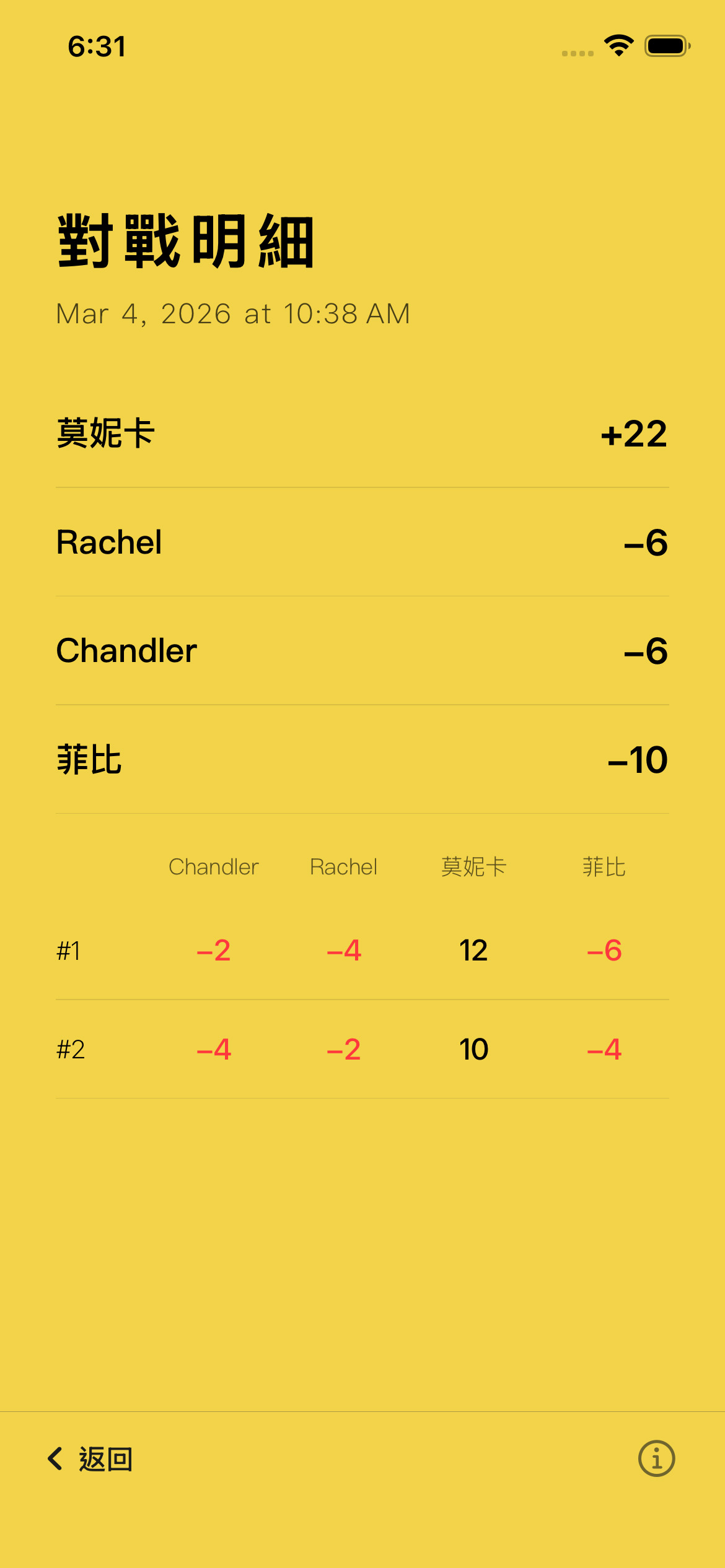 對戰明細